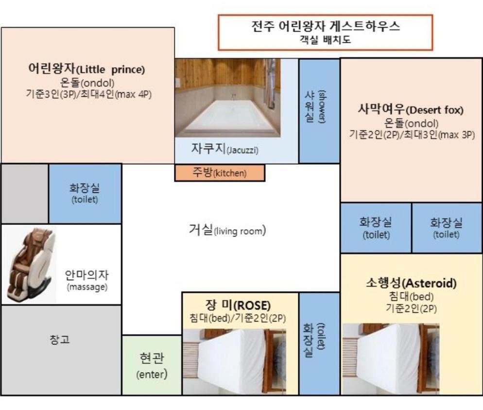 Jeonju Hanok Little Prince Esterno foto